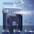 Portable Air Conditioner Fan DailyDwell.pk