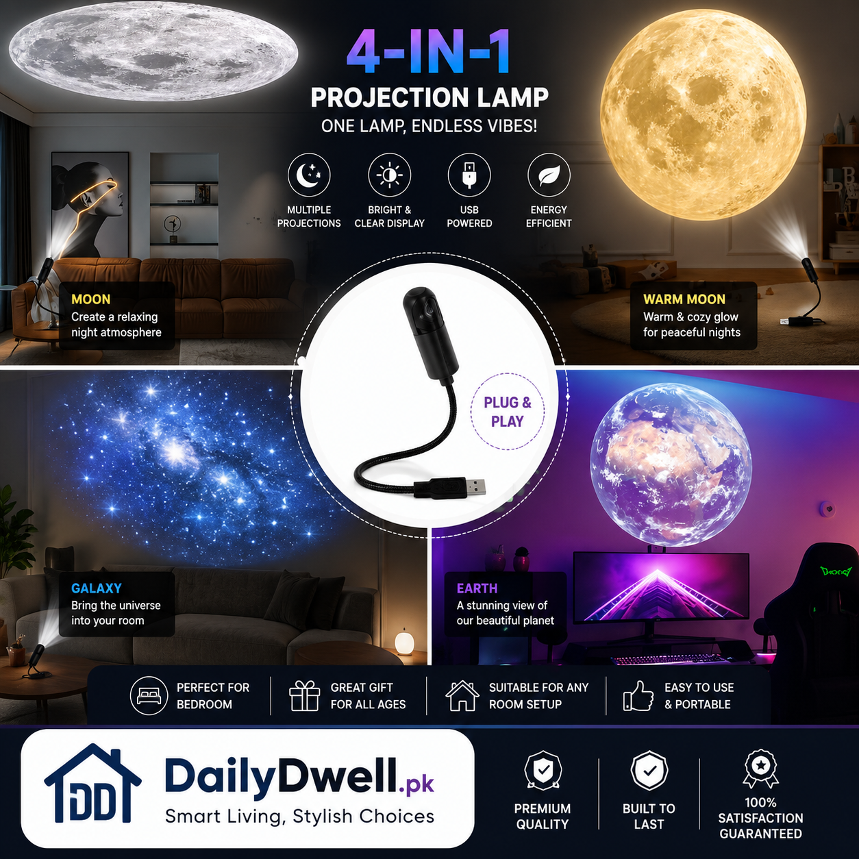 LED Planet Projector Lamp – 360° Rotating Galaxy Projector with Interchangeable Planet Slides DailyDwell.pk