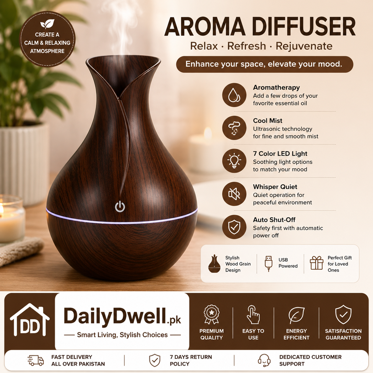 Mini Ultrasonic Aromatherapy Diffuser – Cool Mist Air Humidifier & Essential Oil Aroma Diffuser DailyDwell.pk